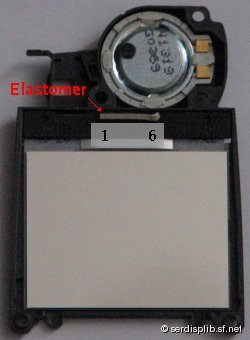 [ericsson r520 displays: pinout]