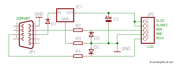 [ericsson t2x: circuit for serial port]